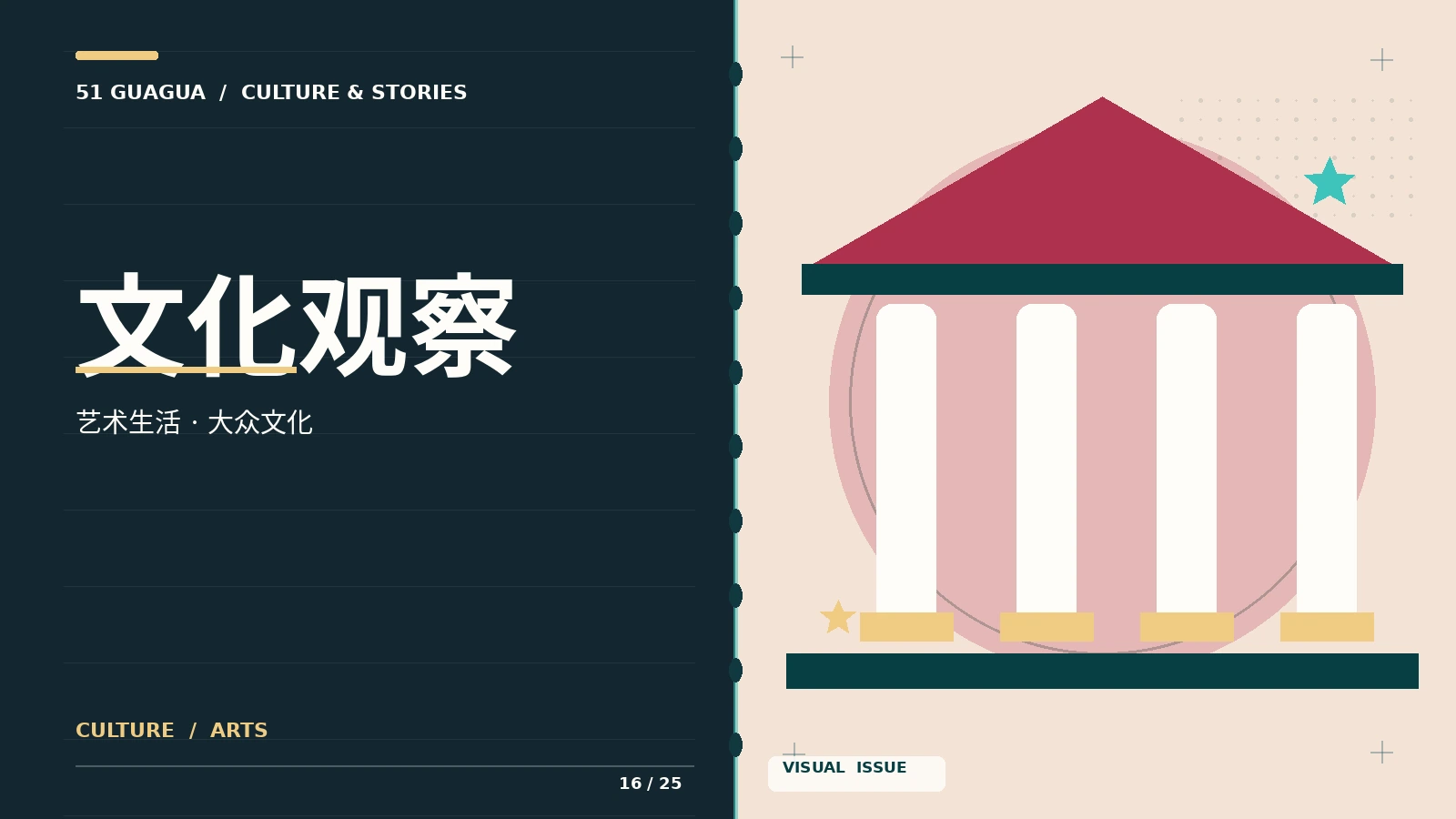 资讯归档栏目视觉